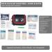 First Aid Set for Pets - Dog & Cat Emergency Kit with Belt Clip Tweezers Tick Pliers Cooling Compress - Ideal for Backpacks | Hierbeidir Medical - Buy Online on GoSupps.com