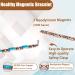 EnerCoppeX Copper Magnetic Bracelet for Women - Turquoise Jewelry with 3500 Gauss Magnet (COB-0167) - Buy Online on GoSupps.com