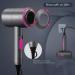 HappyGoo 2000W Professional Hair Dryer with Ionic Technology - 2 Speed 3 Heat Settings, Cool Shot Button, 1 Diffuser & 2 Concentrator Attachments - Grey - Buy Online on GoSupps.com