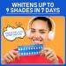 Rapid Teeth Whitening Kit - 5X Whitening Gel & 2X Trays | International Shipping Available - Buy Online on GoSupps.com