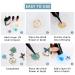 100g UV Resin Kit with UV Light - Crystal Clear Resin Glue for Jewelry Crafts and Casting | UV Resin Molds and UV Curing Resin for DIY Beginners - Buy Online on GoSupps.com