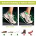 Real Carbon Fiber Insoles - Premium Rigid Shoe Inserts for Turf Toe Foot Fractures & Hallux Rigidus - Men 7.5-8 / Women 8.5-9 - Buy Online on GoSupps.com