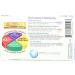 Michael's Naturopathic Ultimate Detox & Cleanse â€“ 42 Packets for Natural Wellness - Buy Online on GoSupps.com