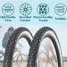 Bike Tire 26 x 2.125 Inch Folding Replacement Set for Beach Cruiser - White Sidewall, 2 Tires, 2 Tubes, 2 Levers - Buy Online on GoSupps.com