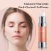 Retinol Eye Cream for Dark Circles & Puffiness | Anti-Aging Under Eye Cream with Hyaluronic Acid Collagen & Retinol - Reduce Fine Lines & Wrinkles (0.7oz - Buy Online on GoSupps.com