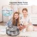 NPET DF10 5L Large Automatic Dog Water Fountain with Cleaning Kit and Replacement Filter - Ideal for Cats, Dogs, and Multiple Pets - Buy Online on GoSupps.com