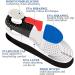 KWIMs France Gel Insert Soles | Gelsol Work & Running Shoes | Orthopedic Insoles for Men & Women EU 35-40  - Buy Online on GoSupps.com