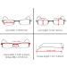Eyekepper 3 Pcs Lightweight Stainless Steel Reading Glasses for Men & Women +1.50 | Stylish & Durable International Shipping Available - Buy Online on GoSupps.com