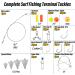 Dr.Fish Surf Fishing Tackle Kit - 269 Piece Saltwater Lures Set with Box | Bucktail Jigs, Pompano Rig, Walking Bait, Pier, Surf Casting Sea Tackle Kits | Lead Pyramid Sinkers - Buy Online on GoSupps.com