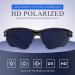 DEAFRAIN Polarized Sports Sunglasses - UV Protection TR90 Unbreakable Frame for Men Women - Ideal for Cycling, Running, Fishing - Bright Black Frame/Black Lens - Buy Online on GoSupps.com