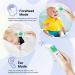 GoodBaby Touchless Thermometer - Infrared Magnetic Thermometer for Fever in Adults, Kids & Babies - Forehead & Ear Thermometer for Accurate Temperature Readings - Buy Online on GoSupps.com