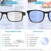 Gaoye 5-Pack Blue Light Blocking Reading Glasses for Women Men - Anti Glare Filter Eyeglasses (1.5 Magnification, Mix Color) - Lightweight Spring Hinge Readers - Buy Online on GoSupps.com