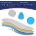 Breathable Double-Layer Latex Foam Insoles - 6 Pairs for Men 7-11, Women 2-8 (Simple Colors) - Buy Online on GoSupps.com