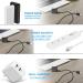 Newfun Mini WiFi Hidden Camera 1080p HD Nanny Cam with Night Vision & Motion Detection - Remote Viewing on iOS & Android App - Buy Online on GoSupps.com