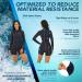 MWTA Womens Shorty Wetsuit 2mm Neoprene Swimsuit | UV Protection for Diving, Snorkeling, Swimming | Black 6 (5'4 - 5'6 / 110-125 LB) - Buy Online on GoSupps.com