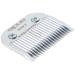 Andis 64465 CeramicEdge Size 1 Clipper Blade - 3/32-Inch Cut Length | Carbon-Infused Detachable Blade - Buy Online on GoSupps.com