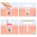Lumineo Facial Gel for Blemished Skin | Cleansing Foam for Acne & Impurities | Compatible with Electrical Facial Brushes - Shop Now! - Buy Online on GoSupps.com