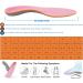 Orthotic Insoles Arch Support Full Length Inserts Metatarsal Pinnacle Plus - UK-4 (Size 9.05, Pink) for Flat Feet, Metatarsalgia, Plantar Fasciitis - Buy Online on GoSupps.com