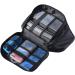 Buy XCMAN Complete Ski and Snowboard Set - Wax Iron Universal Wax Canteen & Accessories for Ultimate Fun - Buy Online on GoSupps.com