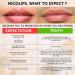 NicoLips Combo Pack | Lip Lightening Scrub Lip Balm For Dark Dry Chapped & Damaged Lips - Buy Online on GoSupps.com