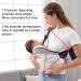 CUBY Portable Breathable Baby Carrier | Quick Dry 3D Mesh Fabric | Adjustable & Comfortable Shoulder Straps | For Newborn up to 24 Months | Easy Toddler Carrier | 45 lbs Capacity | Easy Blue - Buy Online on GoSupps.com