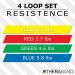 TheraBand Resistance Band Loop Set - Premium Quality Exercise Bands for Strength Training - Buy Online on GoSupps.com
