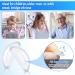 24 Pairs Silicone Glasses Nose Pads - Anti-Slip Transparent Pads for Sunglasses & Eyeglasses - Comfortable & Durable Guncut Apple Core Design - Buy Online on GoSupps.com