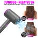 Ionic Hair Dryer 1800W Professional Blow Dryer with AC Motor | Negative Ion Technology | 3 Heat/2 Speed/Cold Settings | 2 Nozzles & 1 Diffuser | Home, Salon, Travel - Women, Kids - Buy Online on GoSupps.com