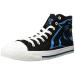 FOCO Mens NFL High Top Big Logo Canvas Sneakers Shoes Carolina Panthers 9 Big Logo
