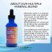 Ionic Mineral Liquid Concentrate | Eidon Minerals - 2 oz (60 ml) Multiple Mineral Supplement - Buy Online on GoSupps.com