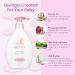 Soft Baby Body Lotion Multi-Pack | Lightweight Soothing Moisturizer with Essential Oils | Gentle & Safe for Babies | 10.1 fl oz (6 Pack - Buy Online on GoSupps.com