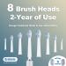 Electric Toothbrush for Adults & Kids - 40000 VPM Sonic Deep Clean 8 Brush Heads Tongue Scraper 120-Day Charge - Bright White Travel Toothbrush - Buy Online on GoSupps.com