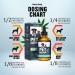 Organic Charlie & Buddy Hemp Oil for Dogs & Cats - Natural Relief for Anxiety, Stress, Arthritis, Seizures - Promotes Joint Health - Calming Treats - Buy Online on GoSupps.com