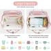 Viedouce Baby Diaper Backpack | Waterproof Large Capacity Baby Bag with Diaper Support & Stroller Belts - Rosa-01 - Buy Online on GoSupps.com