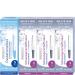 Pregnafix desire to have children 5 ovulation test strips + 3 pre-pregnancy tests precise reliable & easy application quick results tests 6 days before the period is missed