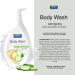Simply BodyCare-Fresh | Natural Skincare for a Radiant Glow | International Shipping Available - Buy Online on GoSupps.com