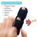 Finger Splint for Trigger Finger Relief - Arthritis Pain & Sprain Protection - Set of 2 Black Middle Finger Splints - Buy Online on GoSupps.com