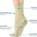 Hueglo Orthopedic Compression Socks - 4 Pair Ankle Bandage for Neuropathy Arthritis and Plantar Fasciitis - Skin Color Ideal for Sports & Recovery - Buy Online on GoSupps.com
