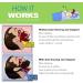 Adjustable Anti-Snoring Chin Strap - Stop Snoring Solution for Men and Women - Buy Online on GoSupps.com