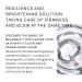 Sulwhasoo Concentrated Ginseng Renewing Brightening Ampoule - Korean Skincare for Dark Spots Firming & Brightening Niacinamide - 0.67 fl. oz - Buy Online on GoSupps.com