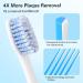 4 Pack Premium Replacement Toothbrush Heads Compatible with Philips Sonicare E-Series - Extra-Thin Spiral Tapered, Hygienic Cap Included - Buy Online on GoSupps.com
