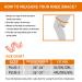 Plus Size Knee Brace with Side Stabilizers for Men & Women - XL/2XL/3XL - Ideal for Knee Pain, Meniscus Tear, Arthritis - Left Leg Support - Buy Online on GoSupps.com