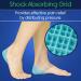 ViveSole Heel Cups - Heavy Duty Inserts for Severs Disease & Plantar Fasciitis - Men & Women - Cushion Support Pads for Foot Pain Relief - Teal - Large (1 Pair) - Buy Online on GoSupps.com