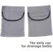 Adjustable Mastectomy Drain Holder & Shower Bag - Post-Surgery Patient Care Kit (Gray) - Buy Online on GoSupps.com