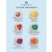 6 XL Bath Butler Bath Bombs Gift Box for Women - Natural Sea Salt & Shea Butter - Aromatherapy Bubble Bath Bombs for Relaxation - Buy Online on GoSupps.com