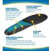 Dr. Scholl's Work Insoles - Women's 6-10 - All-Day Shock Absorption & Arch Support - Buy Online on GoSupps.com