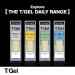 Neutrogena T/Gel 2-in-1 Anti Dandruff Shampoo and Conditioner 250ml - Fights Dandruff from First Use - Buy Online on GoSupps.com
