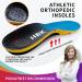 Arch Support Orthotics Shoe Inserts for Flat Feet & Plantar Fasciitis - Maximum Support & Comfort Insoles for Men & Women - Buy Online on GoSupps.com