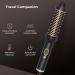 Double PTC Thermal Brush - 38mm Hair Styling & Curling Brush | Hot Air Brush with LCD Display | Volume & Tension Styling for Women | Perfect Travel Gift - Buy Online on GoSupps.com