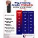 Carpal Tunnel Brace Wrist Splint - Longer Support for Forearm & Wrist. Reversible, Night Splint for Carpal Tunnel & Tendonitis Pain - Sm/Med - Buy Online on GoSupps.com